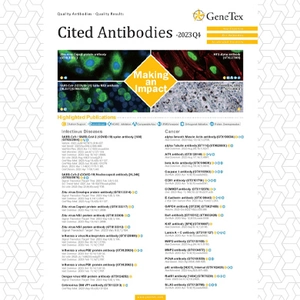 Cited Antibodies- 2023 Q4