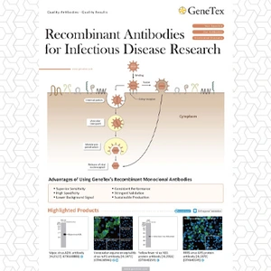 Recombinant Antibodies for Infectious Diseases Research