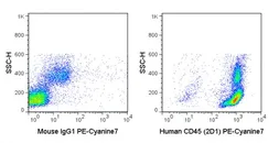 Anti-CD45 antibody [2D1] (PE-Cy7) used in Flow cytometry (FACS). GTX01462-10