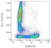 Anti-CD45RA antibody [MEM-56] (FITC) used in Flow cytometry (FACS). GTX18240